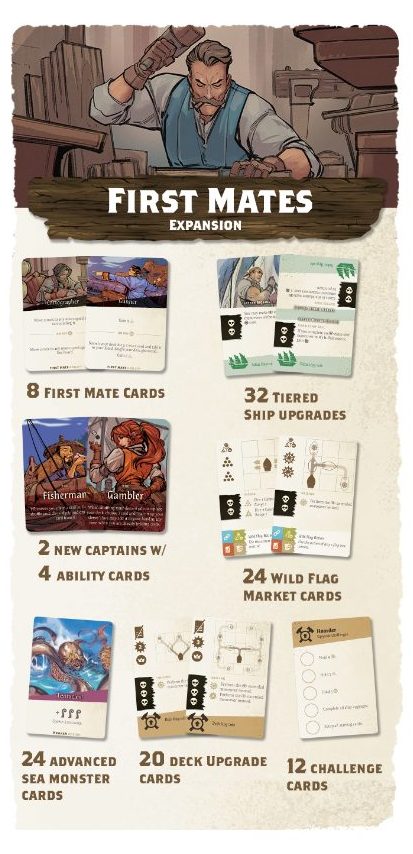 Mares de Caos: Primeros Oficiales