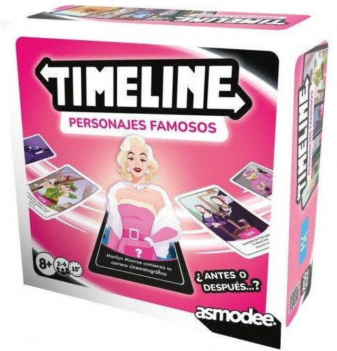 timeline personajes famosos