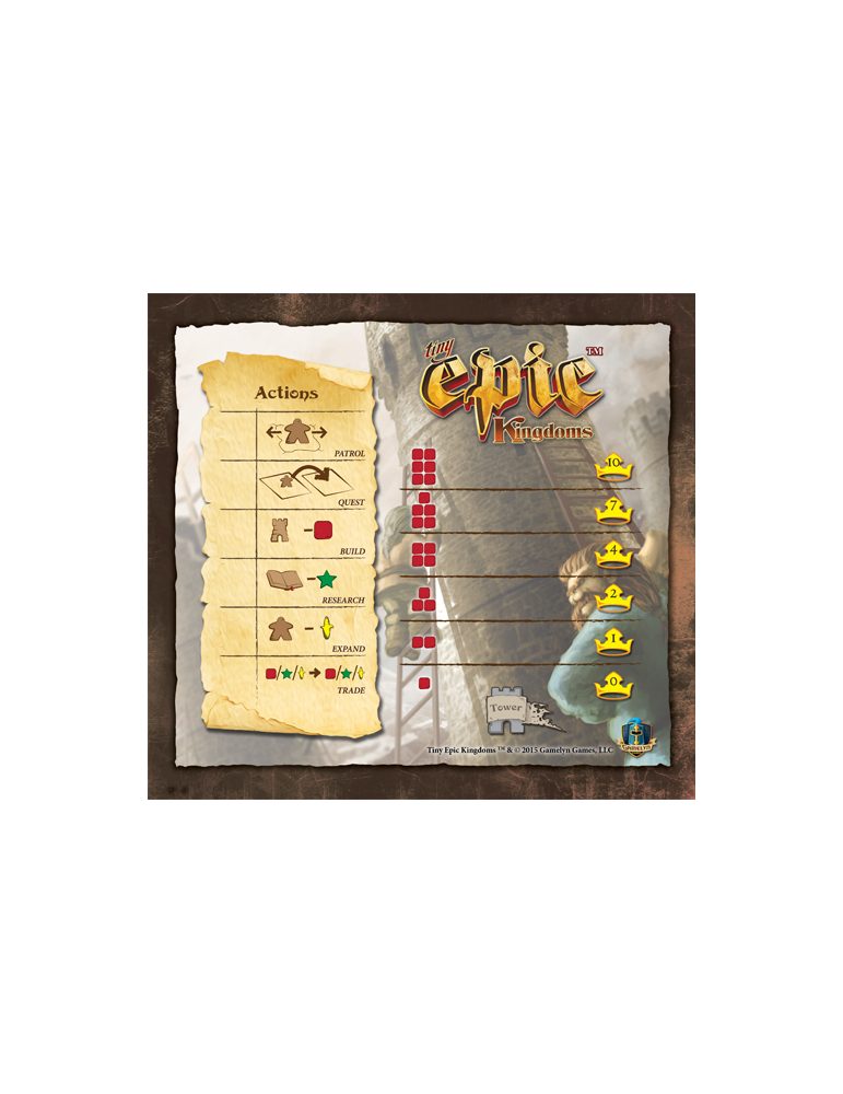 tiny epic kingdoms action mat