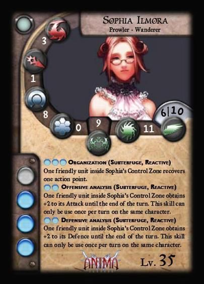 anima tactics nf sophia ilmora