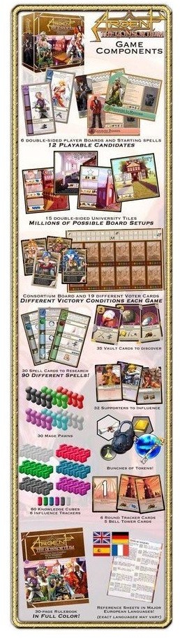 Argent: El Consorcio imagen 3