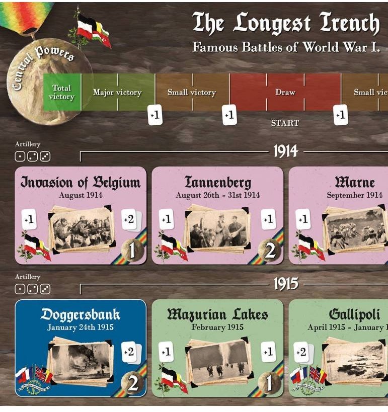 The Longest Trench imagen 2