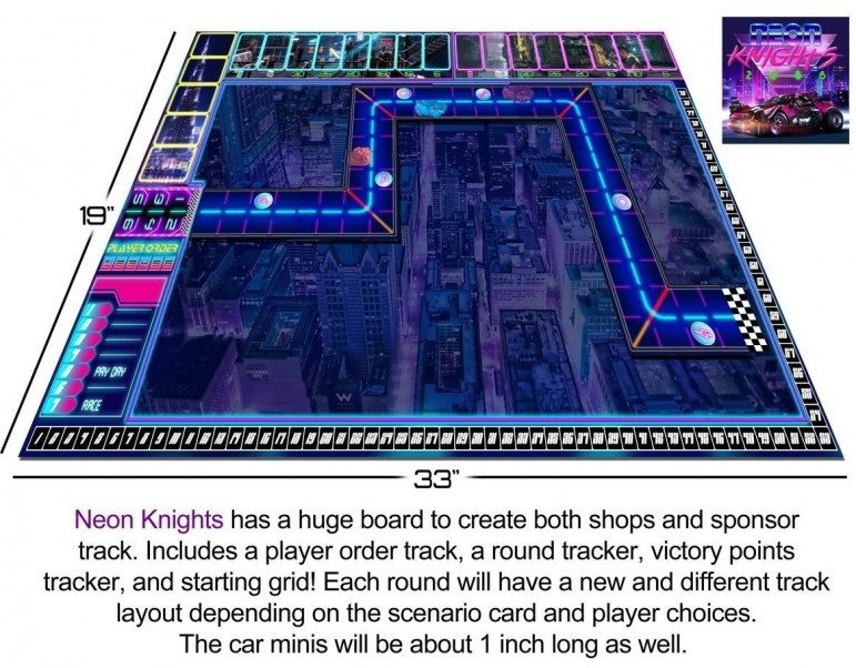 Neon Knights: 2086 imagen 4