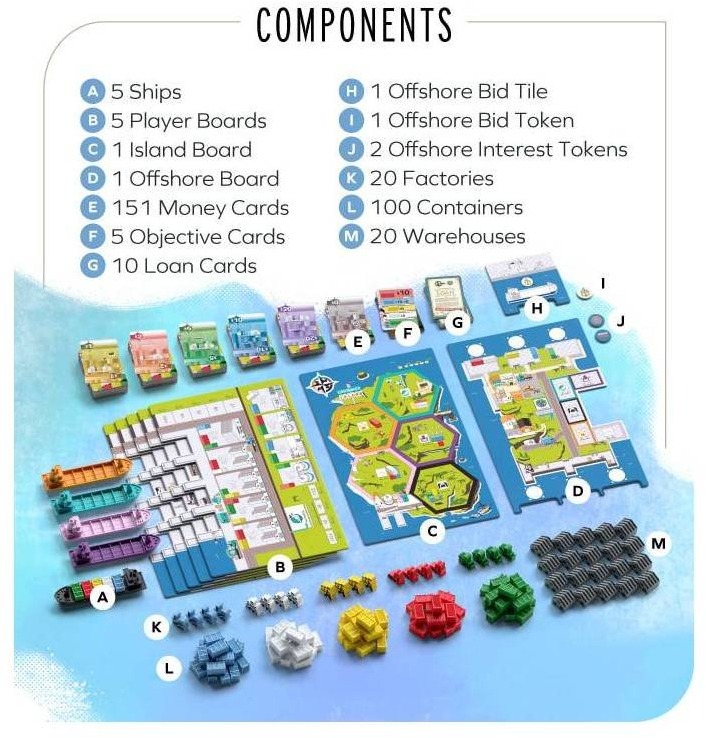 Container imagen 2