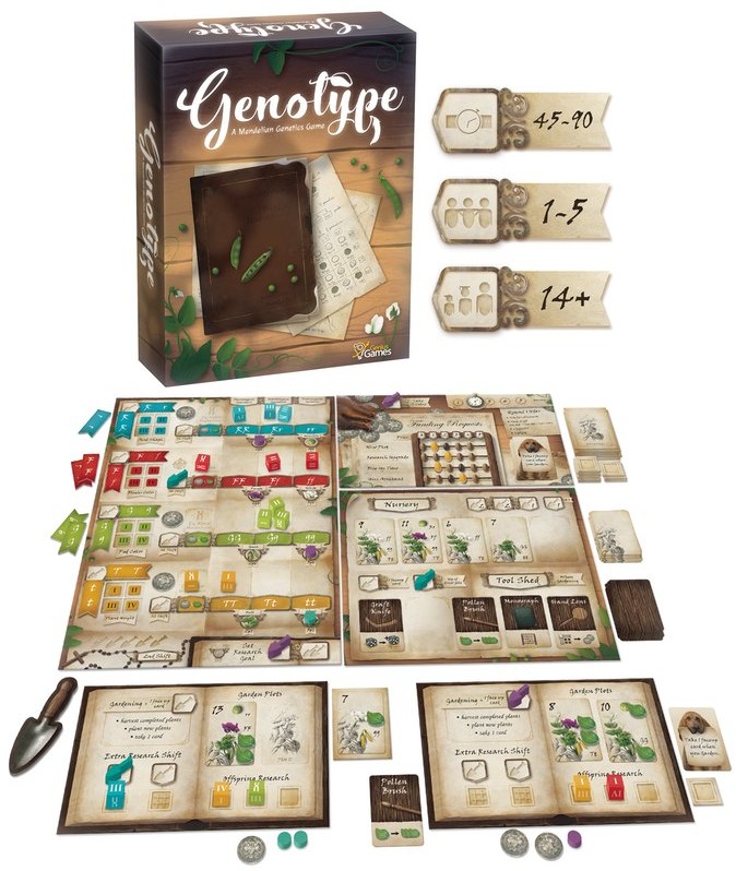 Genotipo: Un juego de genética mendeliana imagen 2