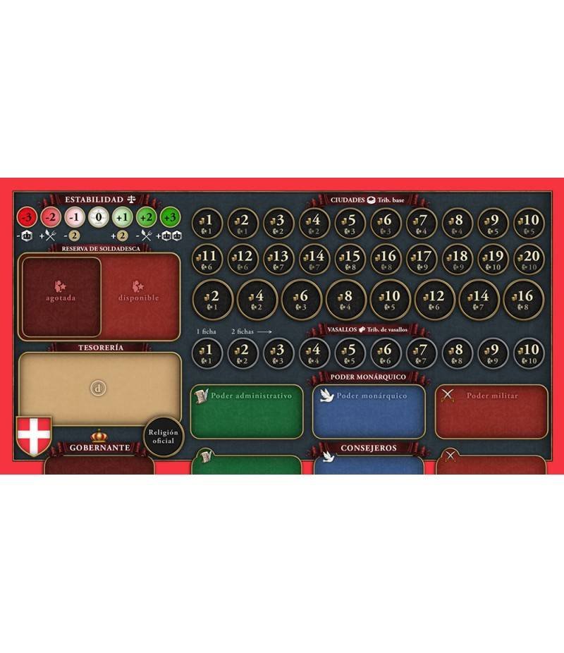 Europa Universalis: El Precio del Poder imagen 3