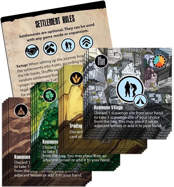 Posthuman Saga: Mini-Expansión Asentamientos