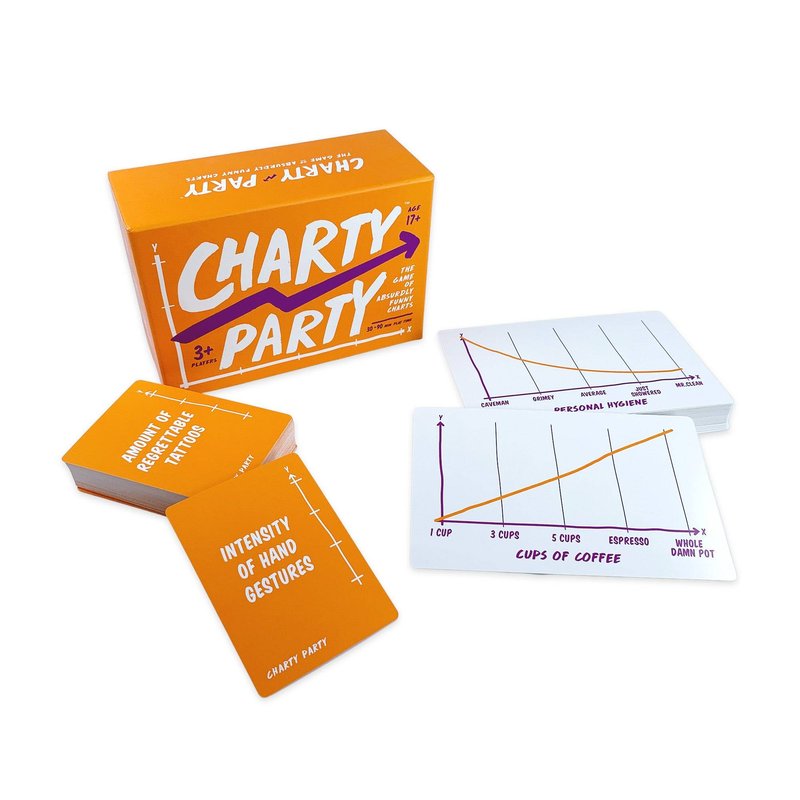 Charty Party imagen 2