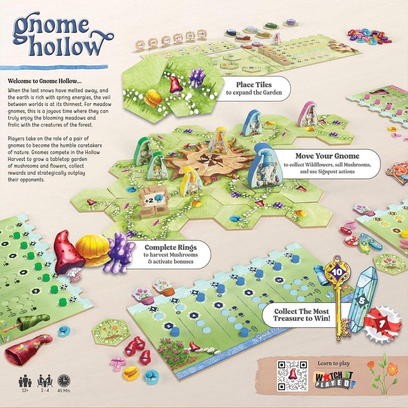 Gnome Hollow imagen 2