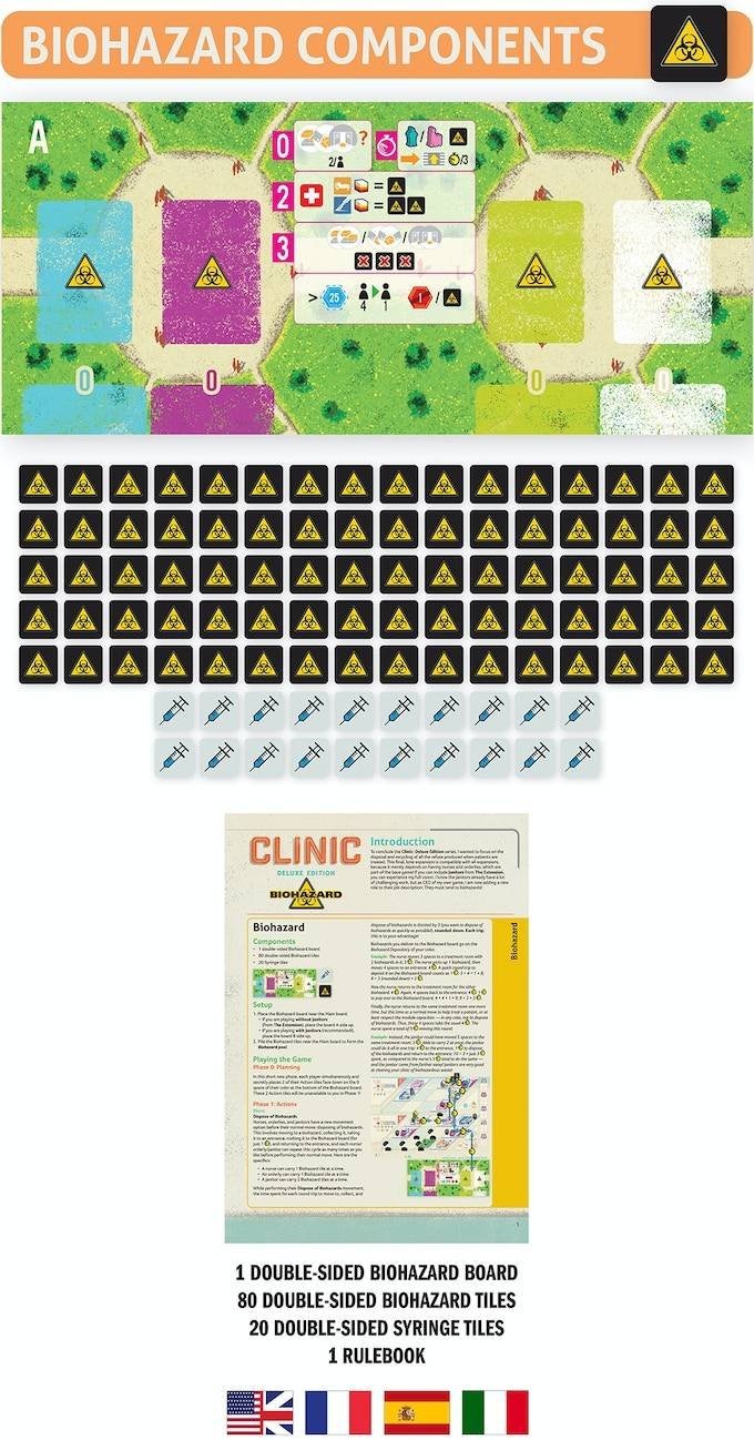 Clinic: Deluxe Edition – Biohazard