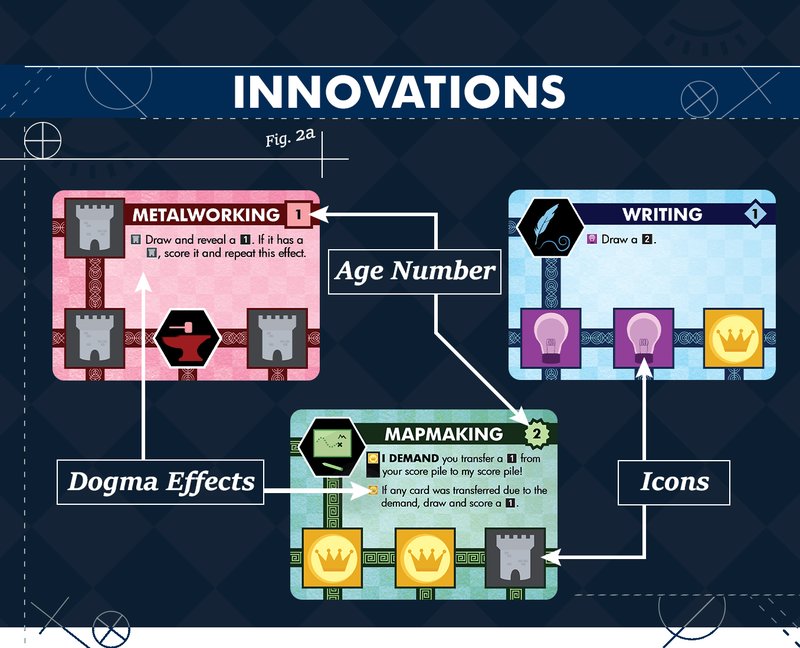Innovation Ultimate imagen 2