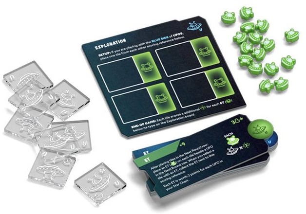 Twinkle Twinkle: Extraterrestrials Mini-expansion