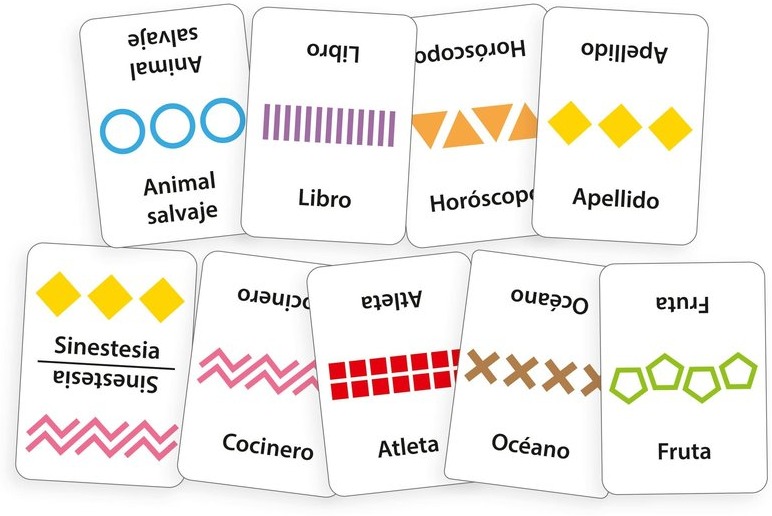 Anomia imagen 2