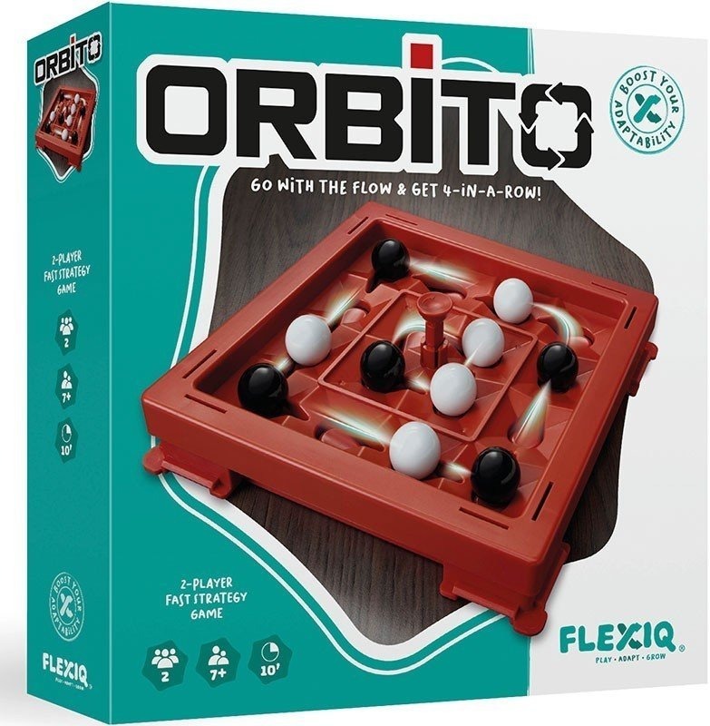 Orbito imagen 2