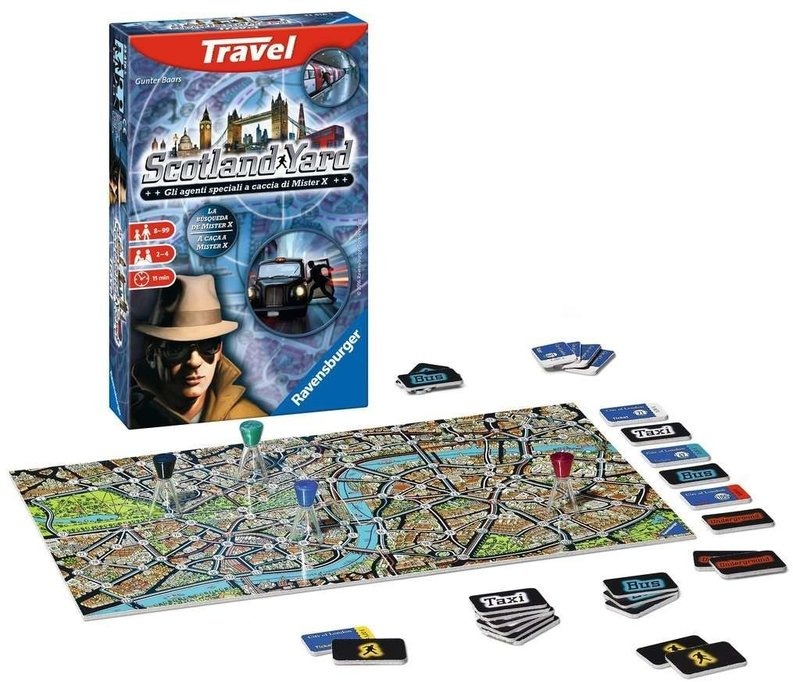 Scotland Yard imagen 2